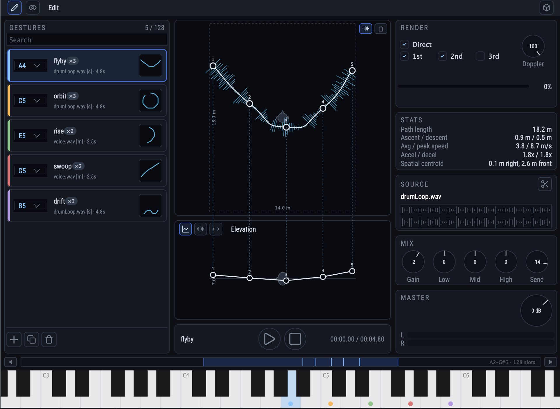 The SGD edit view: gesture list, trajectory and elevation editors, inspector, and the keyboard along the bottom.