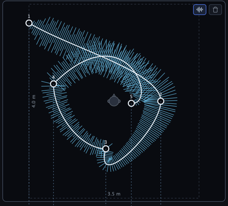The trajectory editor: a looping path drawn around the listener with the sample's waveform painted along it.