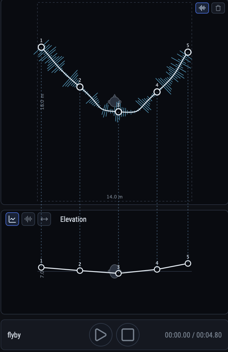 The editor column: the trajectory top view above, the elevation tab below it, and the transport strip at the bottom.